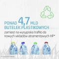 Tusz HP 726 do Designjet T1200/2300 (CH575A) | 300 ml matte Black