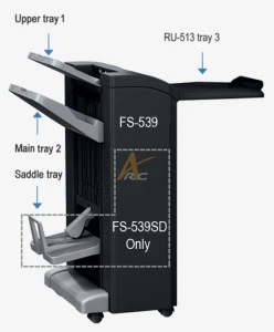 FS-539SD Booklet finisher, 50 sheets (AAR4WYA)