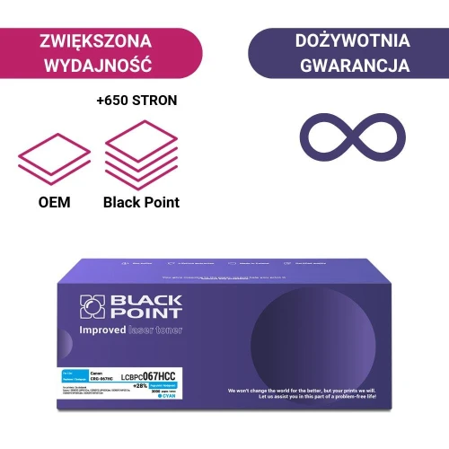 Black Point toner zastępuje Canon (LCBPC067HC CRG-067HC BLC067HBCBW) Cyan